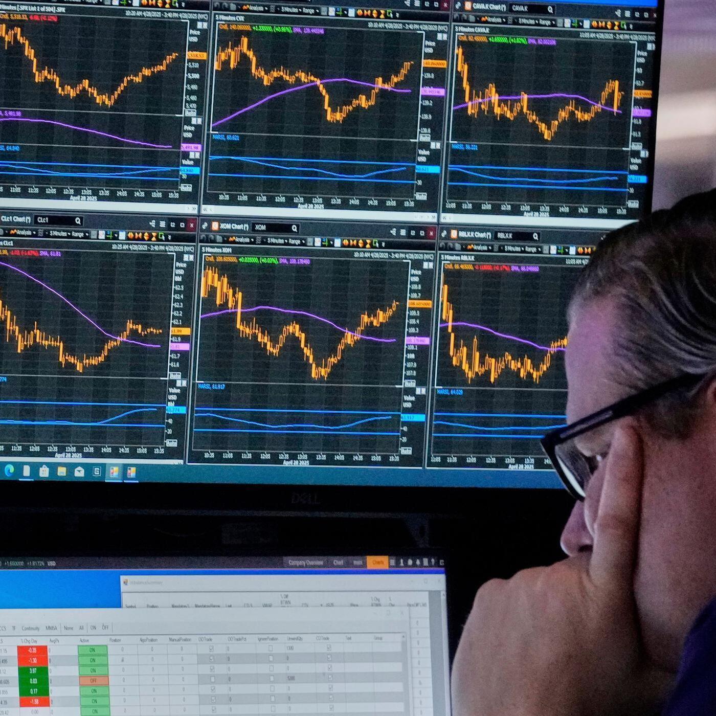 Bleibt die Jahresendrally diesmal aus?