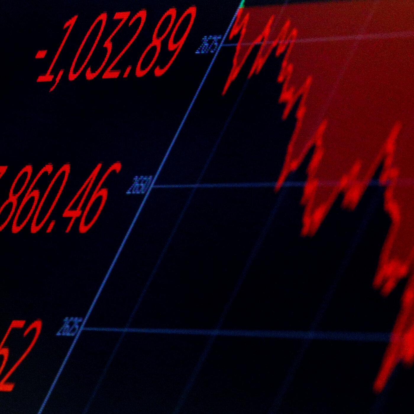 Sind die Märkte derzeit zu sorglos?