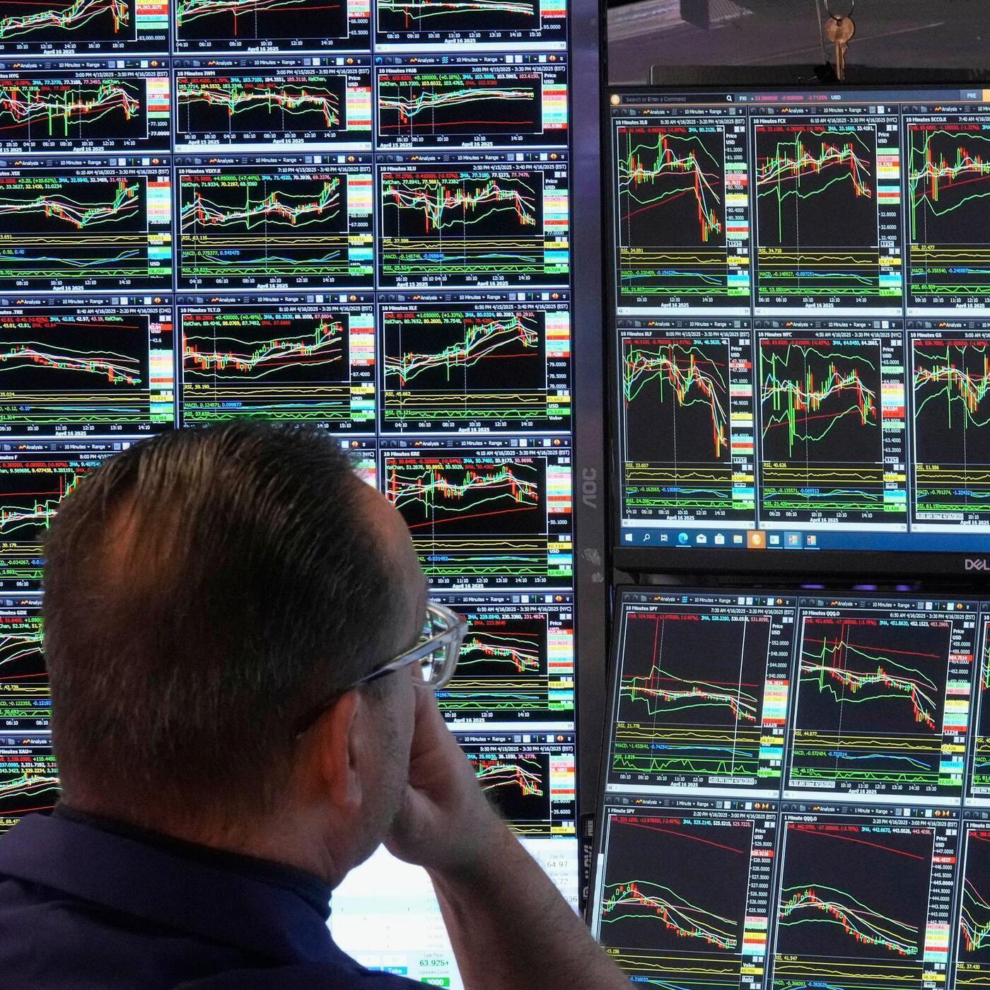 Haben sich die Börsen an Kriege und Krisen gewöhnt?