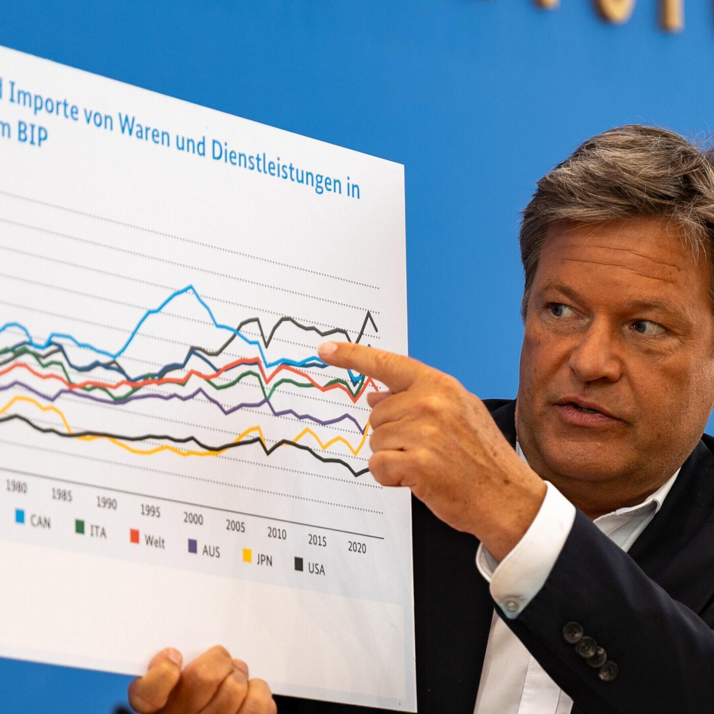 Der Werkzeugkoffer der Prognostiker Der Werkzeugkoffer der Prognostiker