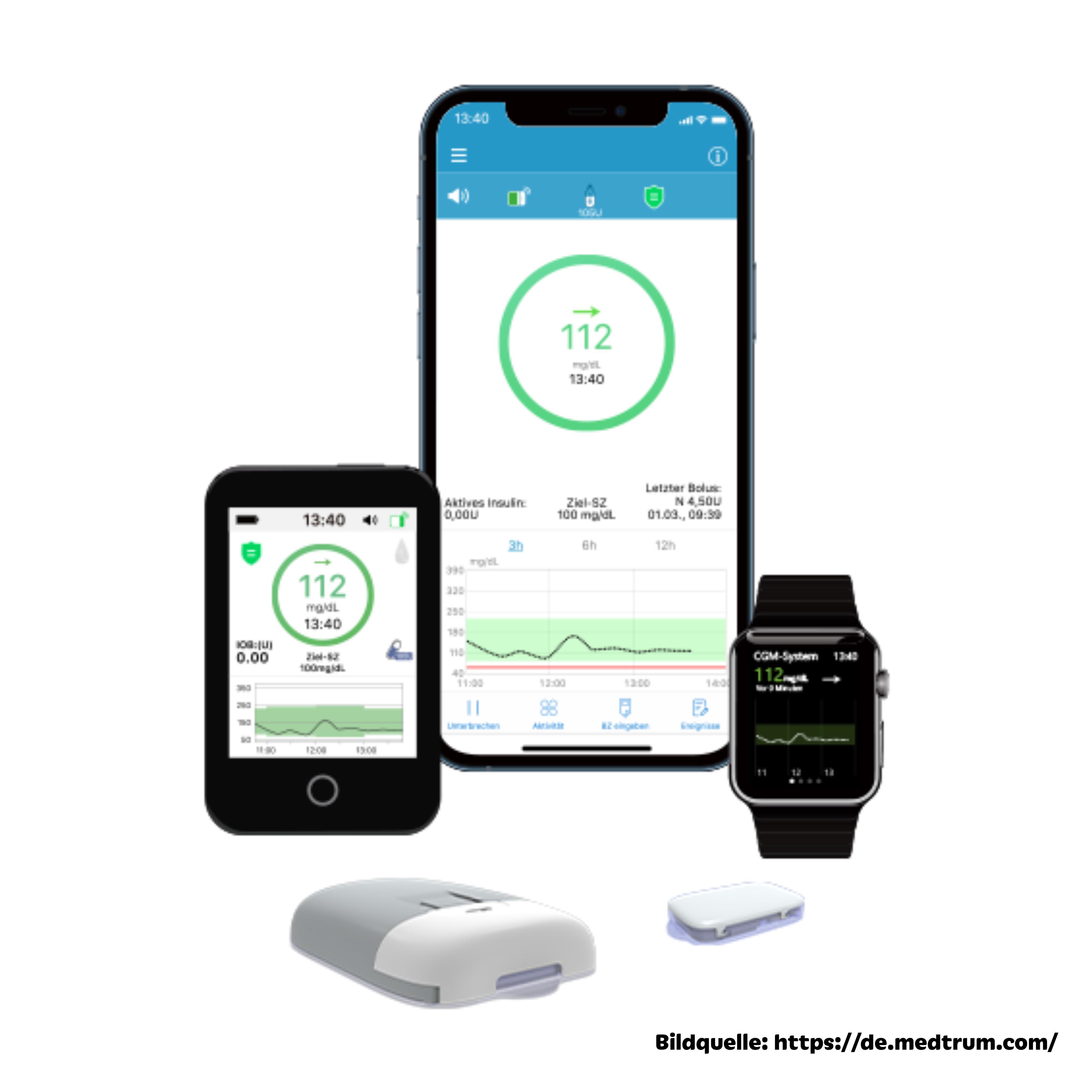 454 - Medtrum Pumpe – Revolution ohne Kohlenhydrate zählen