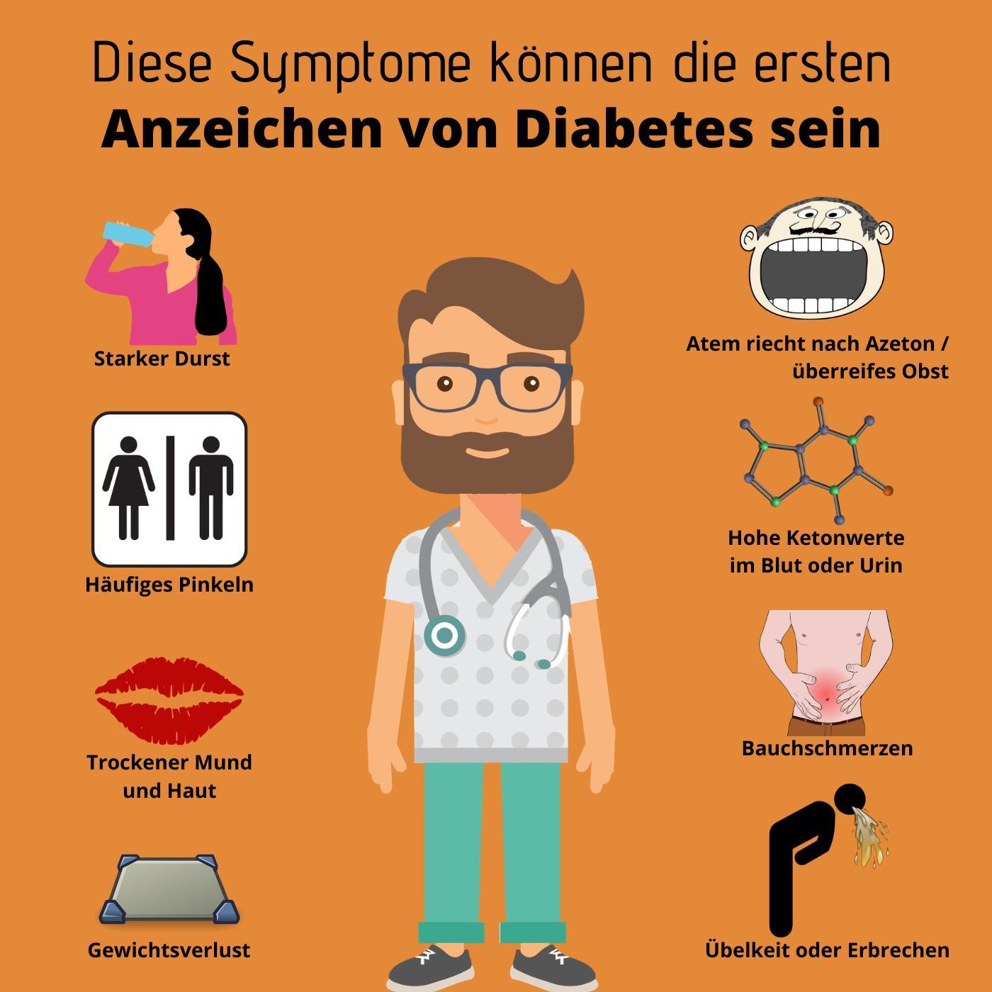 124 - 12 Symptome und Anzeichen einer möglichen Diabetes - Ketoazidose episode artwork